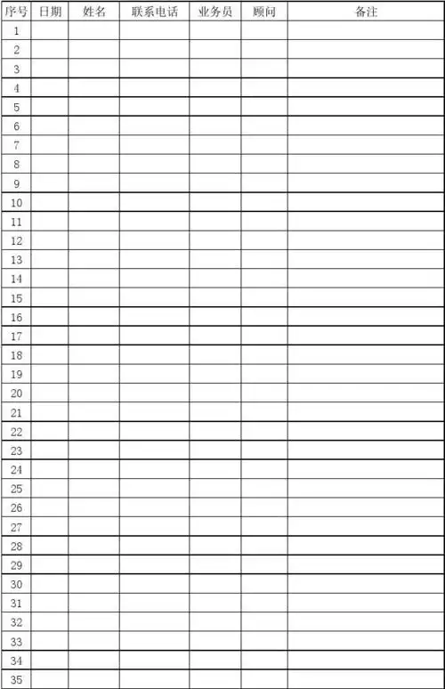 免费文档 所有分类 表格/模板 表格类模板 行销登记表 天鸿世纪城行销