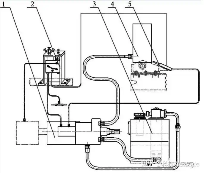 前顶式自卸车简介及液压系统原理