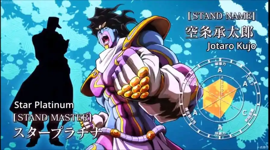 盘点jojo里面最强大的十个替身,看看你喜欢哪一个吧