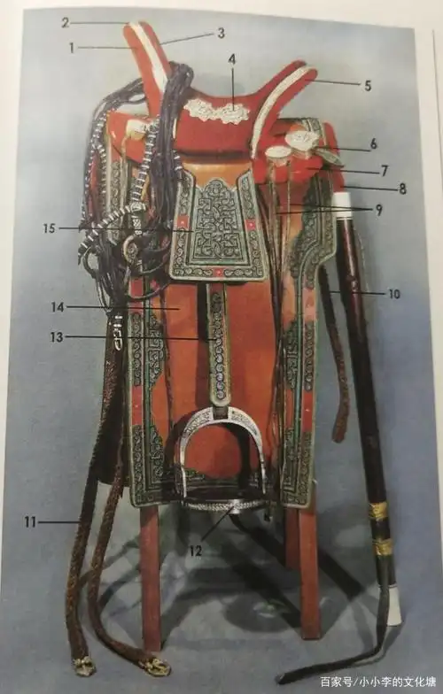 带你细细看懂马鞍:实用第一的马鞍结构马鞍的主体由前鞍鞒(1),后鞍鞒