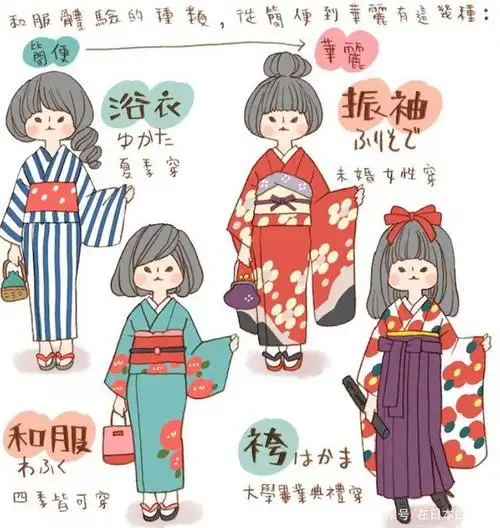 和服在日本人心中到底是什么位置