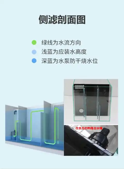 金晶超白玻璃背滤侧滤鱼缸小型海水缸懒人免换水生态鱼缸水族箱新