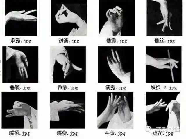 京剧票友必须知道的知识要点