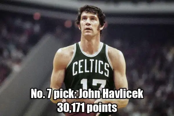 盘点各选秀顺位最强得分手 13号秀第一非科比