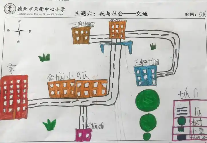 第三次画路线图.