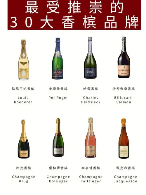 知名香槟品牌有哪些