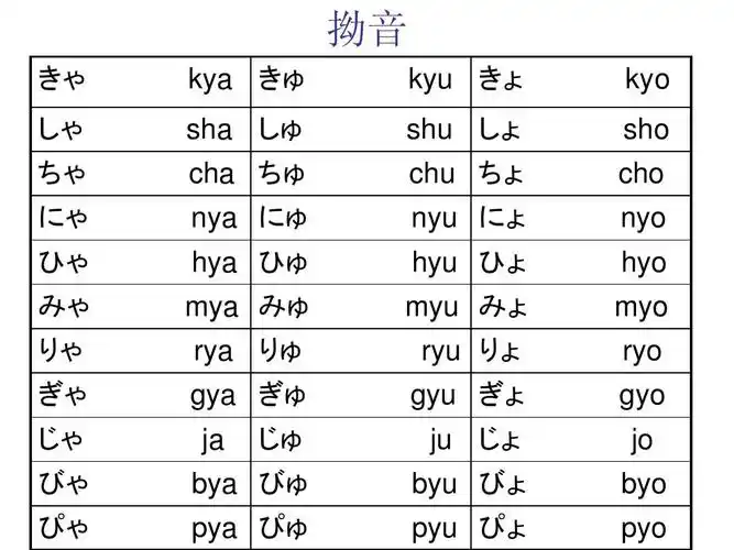 日语入门单元ppt