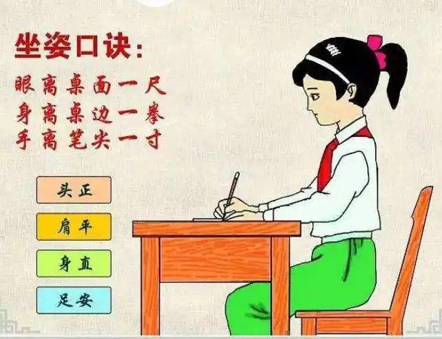 握笔姿势 【写字正确的握笔姿势与坐姿图片】-51练字网