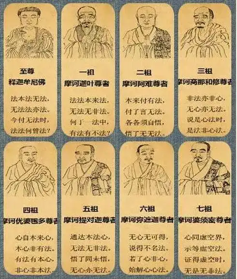 六祖慧能:最后一个拥有祖衣的禅宗祖师