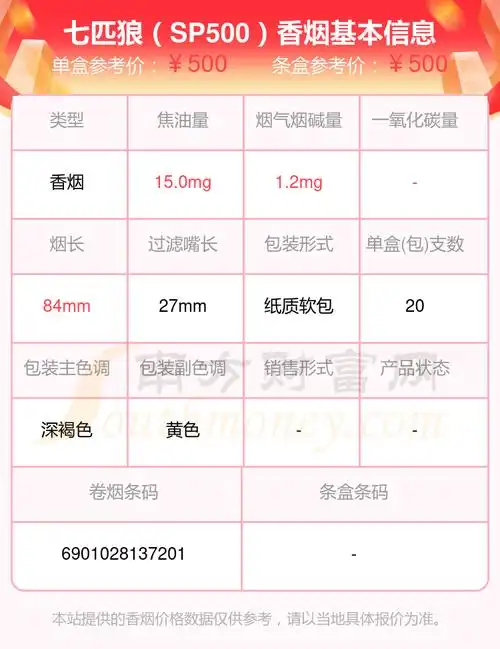 2024年七匹狼sp500香烟价格表多少钱一包