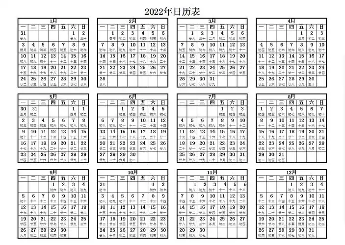 日历2022天气预报_(日历2021年天气预报)