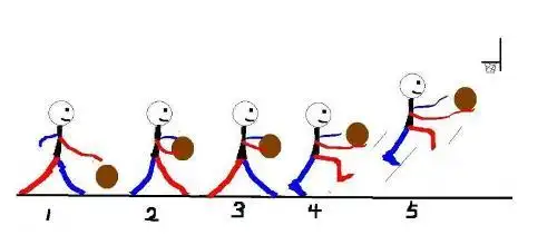 关于篮球走步规则介绍