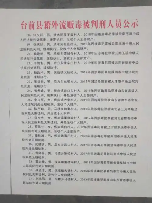 这51名濮阳人因贩毒被判刑公示!死刑,无期徒刑!