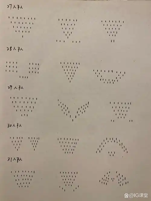 合唱 | 朗诵92队形不重样27-46人