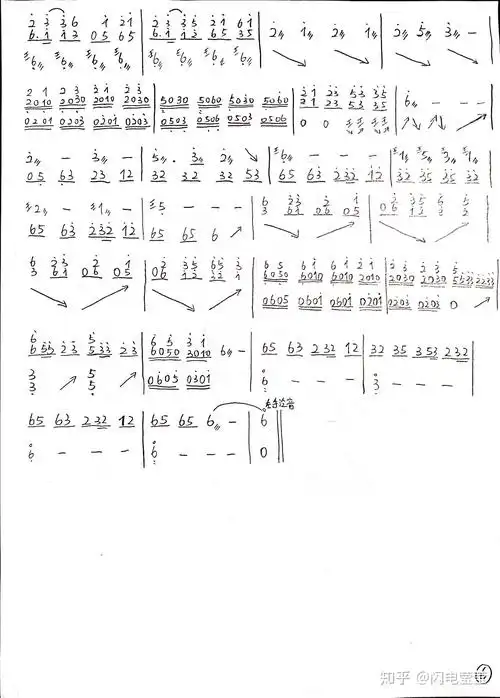 谁有墨韵教主的九九八十一的古筝谱呢? - 知乎