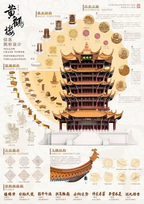 湖工学子荣获第十五届中国大学生计算机设计大赛国赛一等奖-干部培训