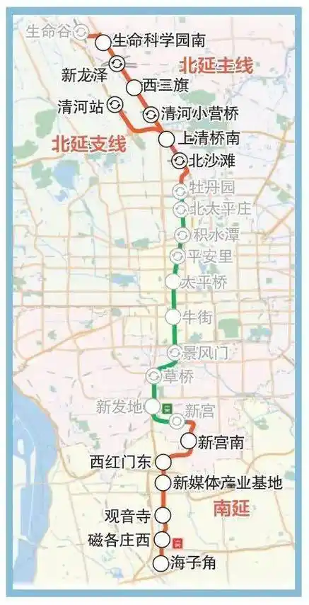 北京地铁19号线二期启动环评!具体路线图
