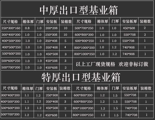 秀谛亚配电箱家用明装电控箱电表强电箱动力柜室内基业箱电气控制箱
