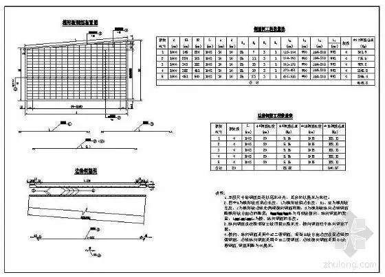 刚性路面梯形板钢筋布置节点构造详图