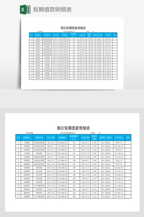 短期借款明细表
