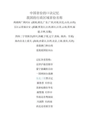 省份简称顺口溜 - 百度文库