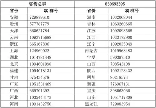 转需北京交大2021招生咨询大全附各省招生咨询手机号