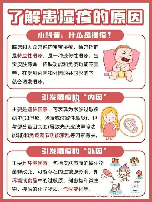 许多宝宝得了湿疹怎么办