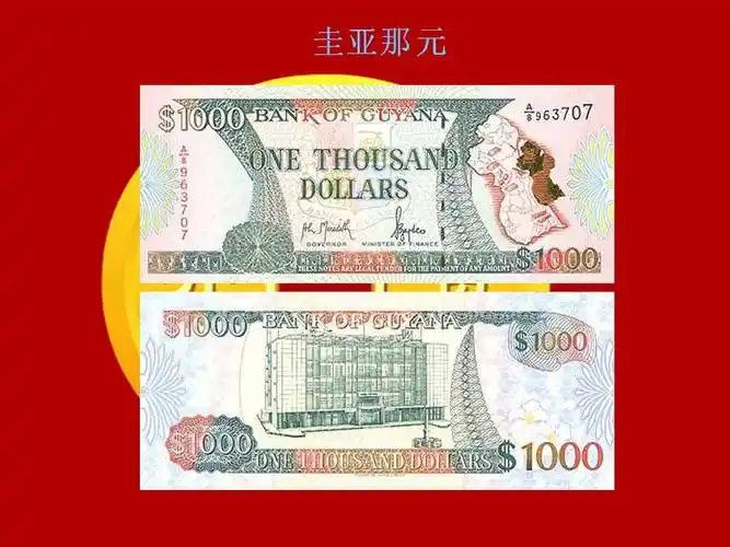 世界183种纸币图片大全