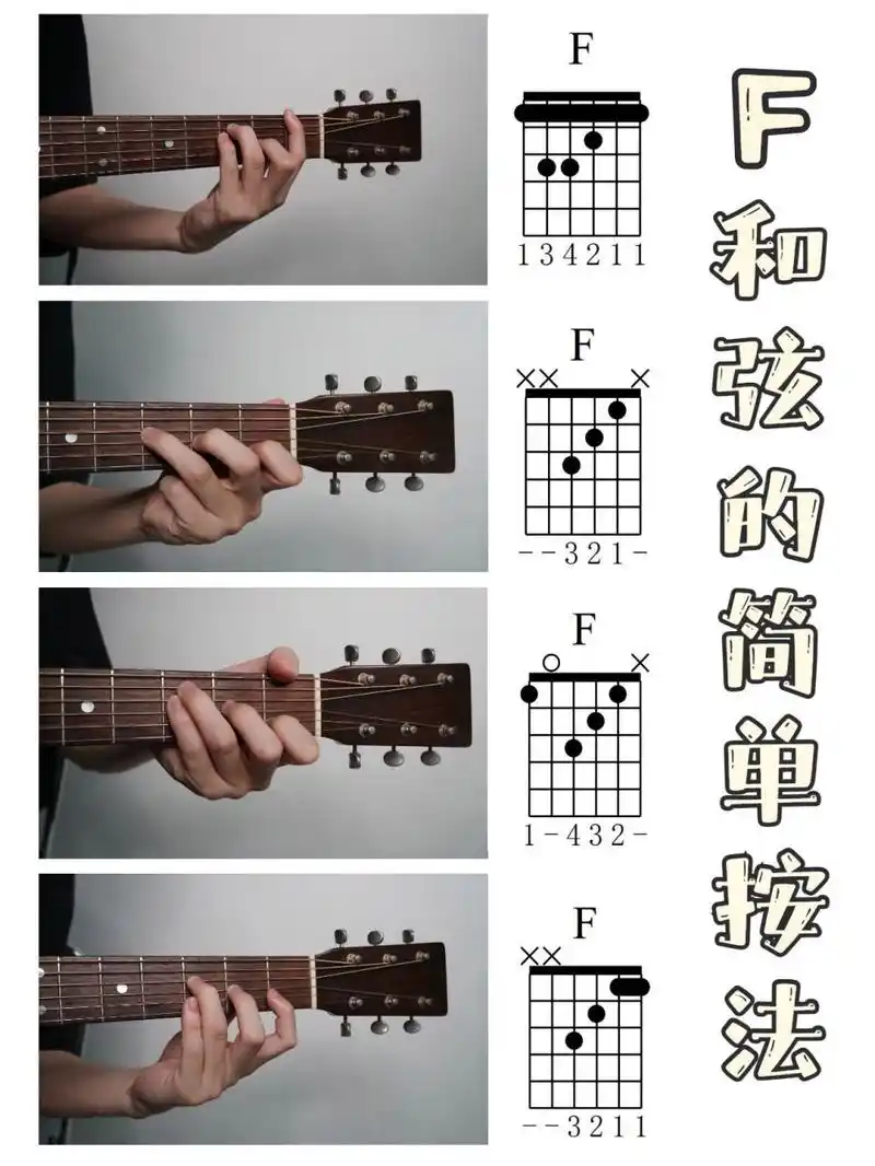 【大横按版f和弦】 组成音:(fa)(la)(do) 按法: —左手食指横按1 (11