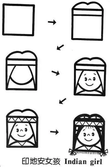 的图形认知概念用图形拼成画面的简笔画儿童简笔画 三种几何平面图形