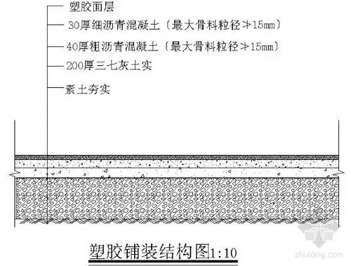 塑胶铺装结构图