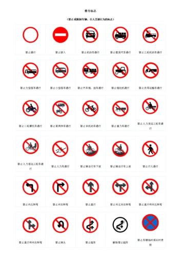 安全交通标志牌图片附含义doc10页