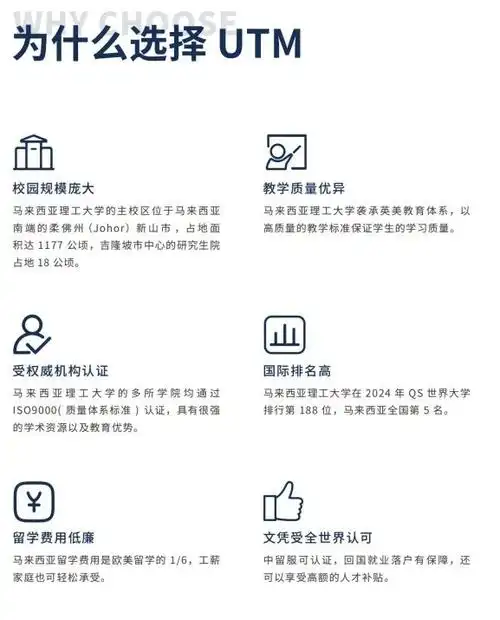 马来西亚理工大学留服认证博士招生简章