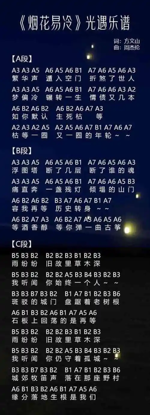 老铁下载网 资讯 → 光遇乐谱大全 光遇乐谱汇总光