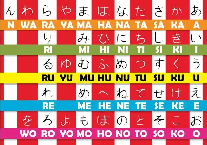 平假名日本字母矢量.