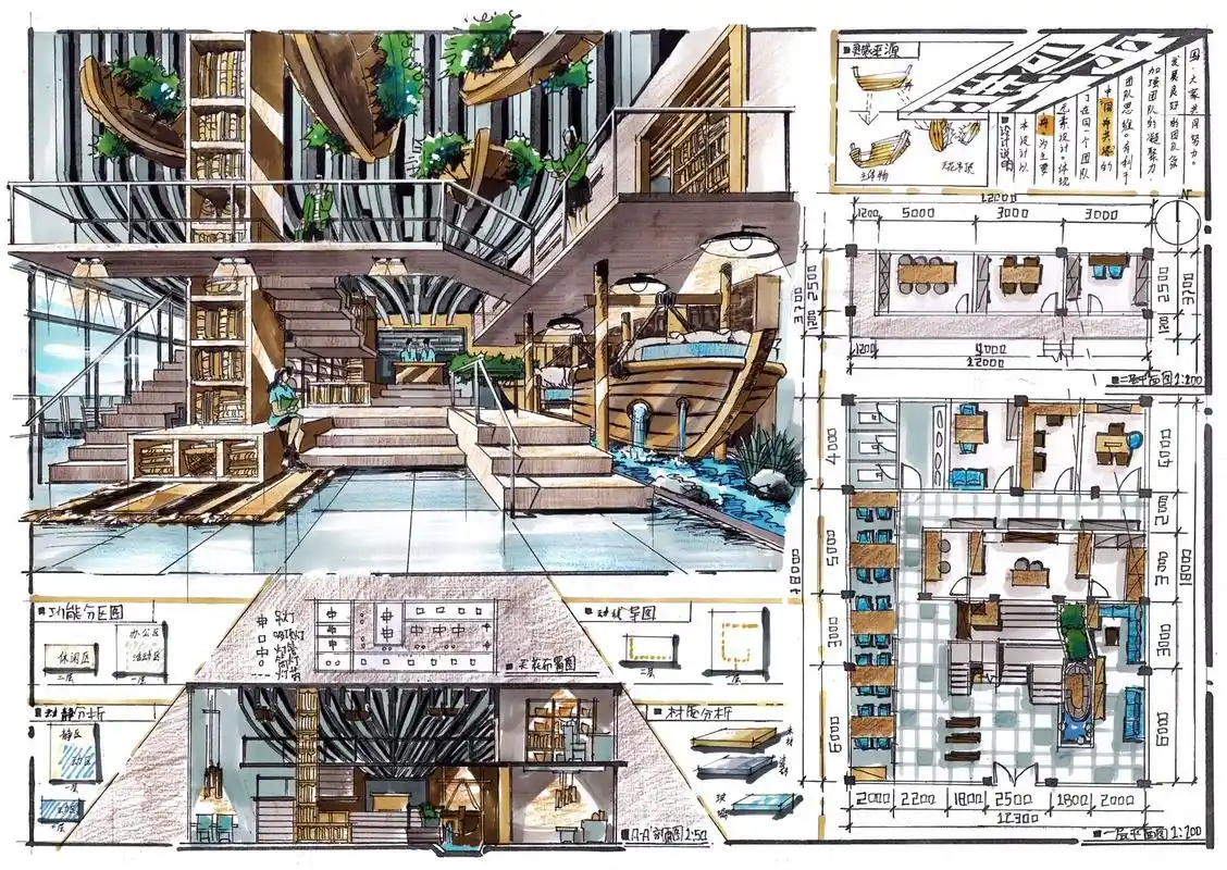 (办公空间)环艺室内方向考研手绘快题.#环境艺术 #室内设计 - 抖音