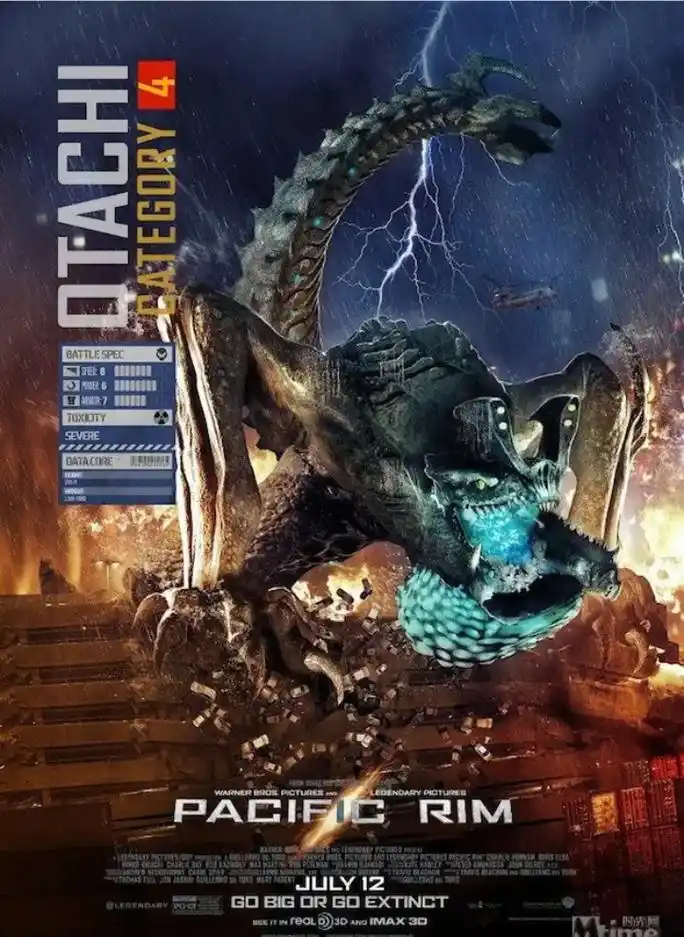 尾立鼠电影《环太平洋》中的四级怪兽尾立鼠与众不同,四肢行走 - 抖音