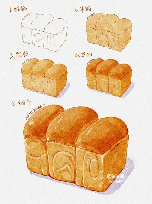 ipad水彩画美食吐司面包
