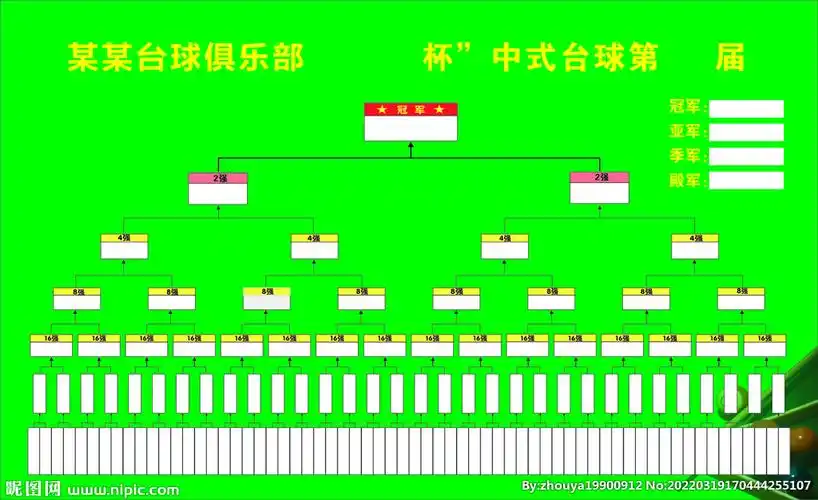 台球比赛表图片