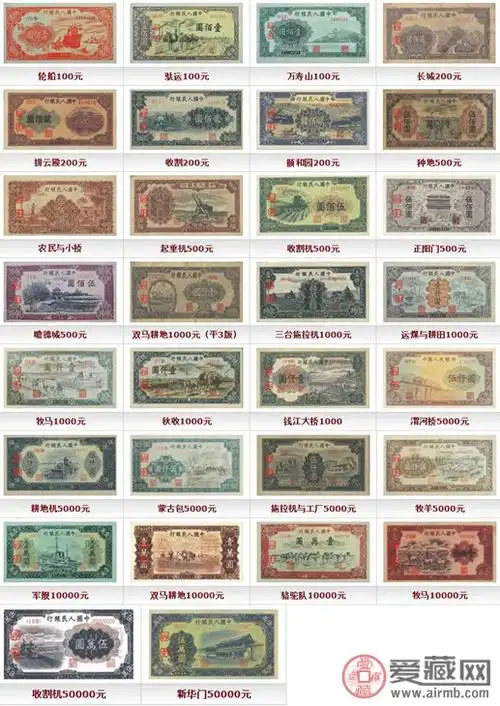 第一套人民币价格表图片详解