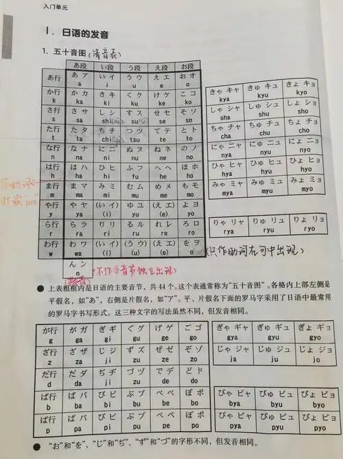 日语五十音图及平片假名
