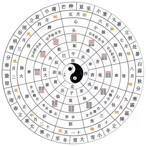 小者未盛丨赵学敏自作二十四节气诗小雪书法欣赏