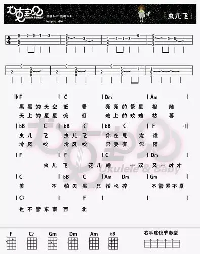 资讯 综合 > 正文  小鱼吉他屋尤克里里 ukulele指弹教学系列,最全最