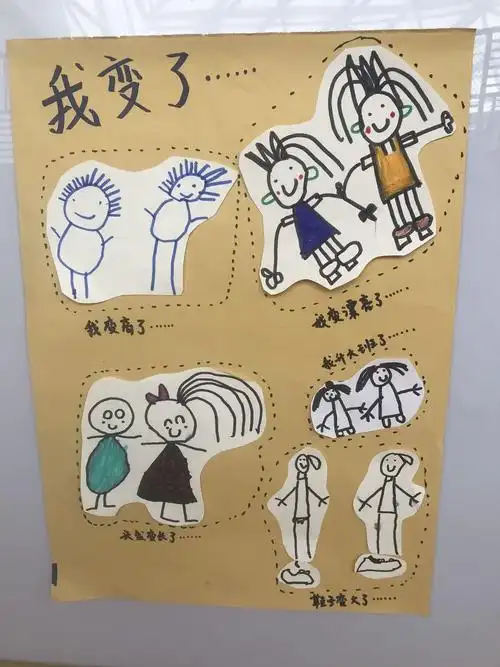 个子长高了,身体越来越健康啦. "长大后"我会做的事情有许多许多.