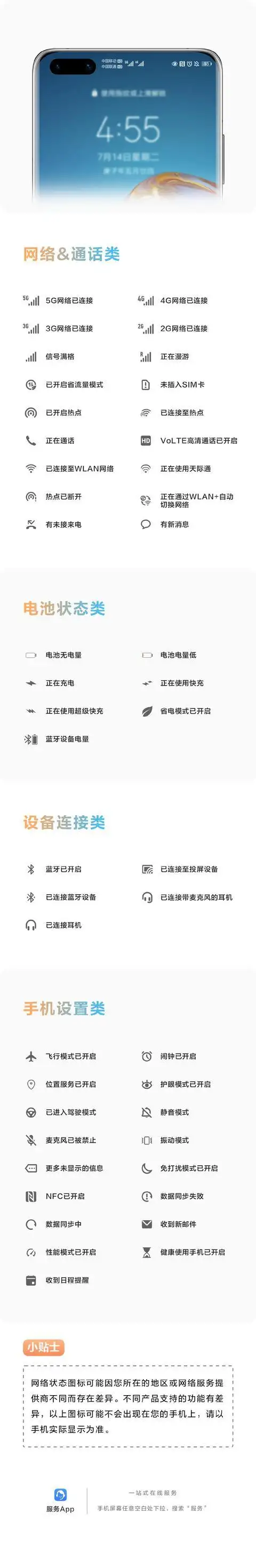 华为手机顶部状态栏的小图标大科普,你们见过吗?