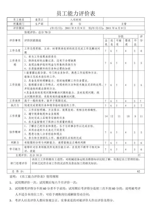 员工能力评价表