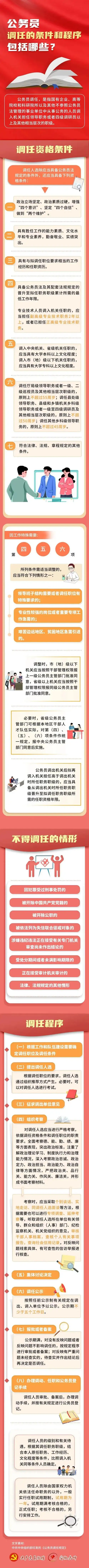 事关公务员调任……_澎湃号·政务_澎湃新闻-the paper
