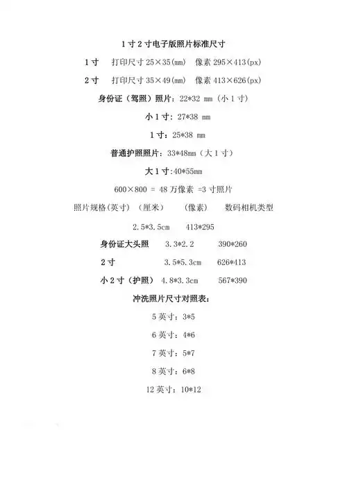 寸2寸电子版照片标准尺寸