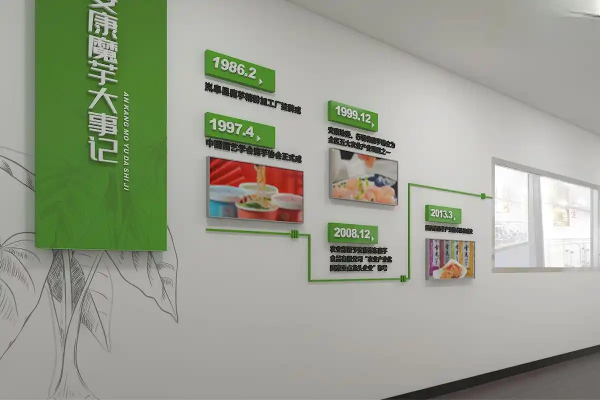 企业文化墙是企业灵魂的展示,是员工心声的共鸣,更是品牌魅力的传递.