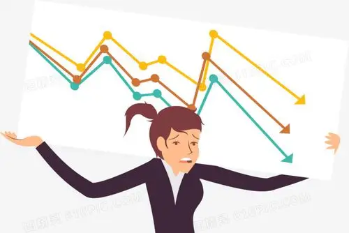 业绩下滑愁眉苦脸